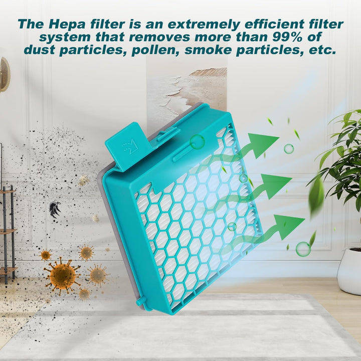 3 Stück Ersatz HEPA-Filter kompatibel mit Miele Boost CX1 Active/Allergy/Cat & Dog/Parquet PowerLine