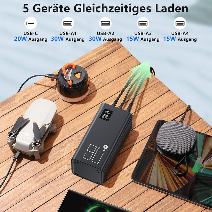 90000mAh Power Bank, 22.5W Schnellladung USB C Powerbank, 5 Ausgängen &amp; 2 Eingängen Grosse Kapazität