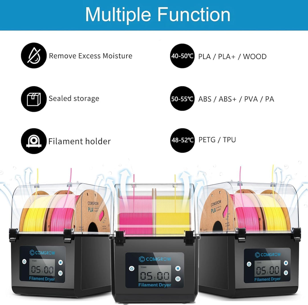 Comgrow 3D Drucker Filament Trockner Box,3D Filament Speicher, hält Filamente trocken während des 3D