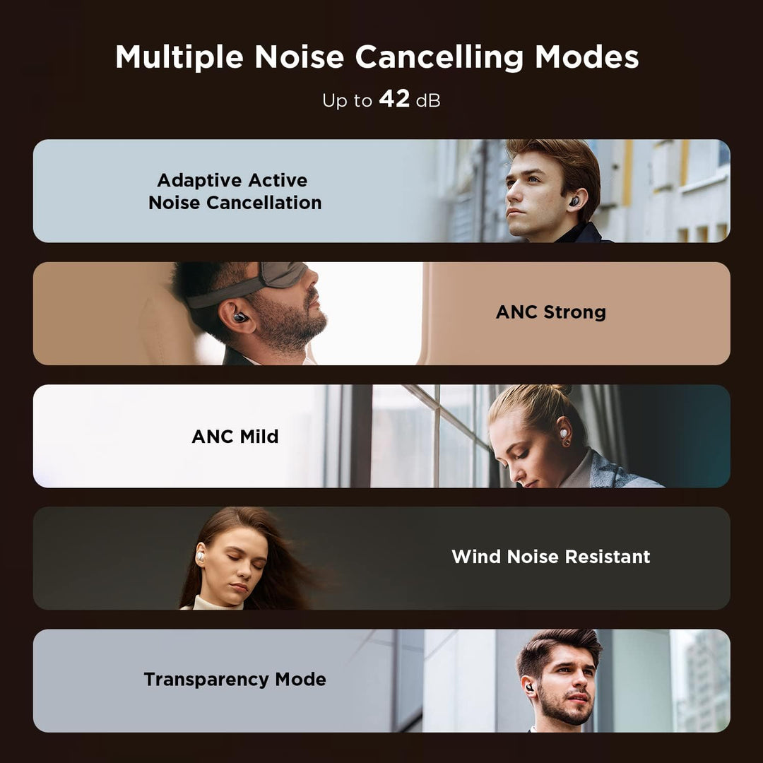 1MORE EVO Bluetooth 5.2 Kopfhörer Kabellos, Active Noise Cancelling Kopfhörer (42dB), Audiophile Ohr