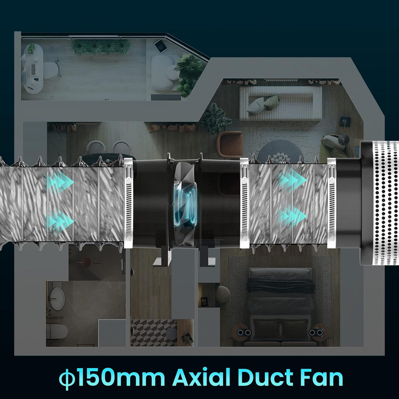 HG Power Abluftventilator 150mm Axial Rohrventilator Kanalventilator Metall Stark Inline-Lüfter Eins