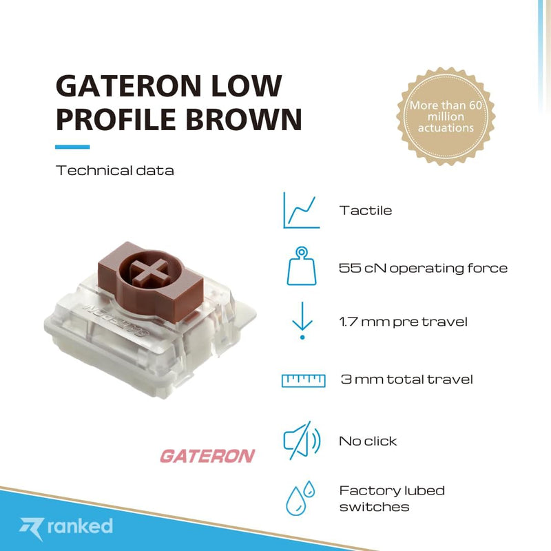 Ranked Gateron Ks-33 Low-Profile-Tastenschalter v2 für mechanische Gaming-Tastaturen | Plate Mounted