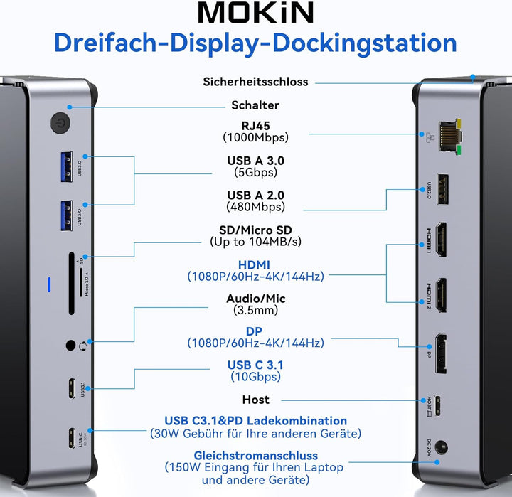 USB C Docking Station 3 Monitors, Triple Display Dock mit 2 HDMI DP 4K@144Hz, 15 in 1 Laptop Docking