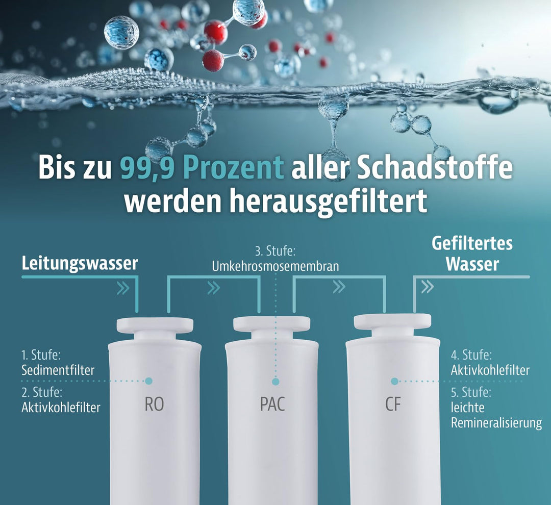 Osmose-Wasserfilter mit Wasserstofffunktion Weiss, Weiß