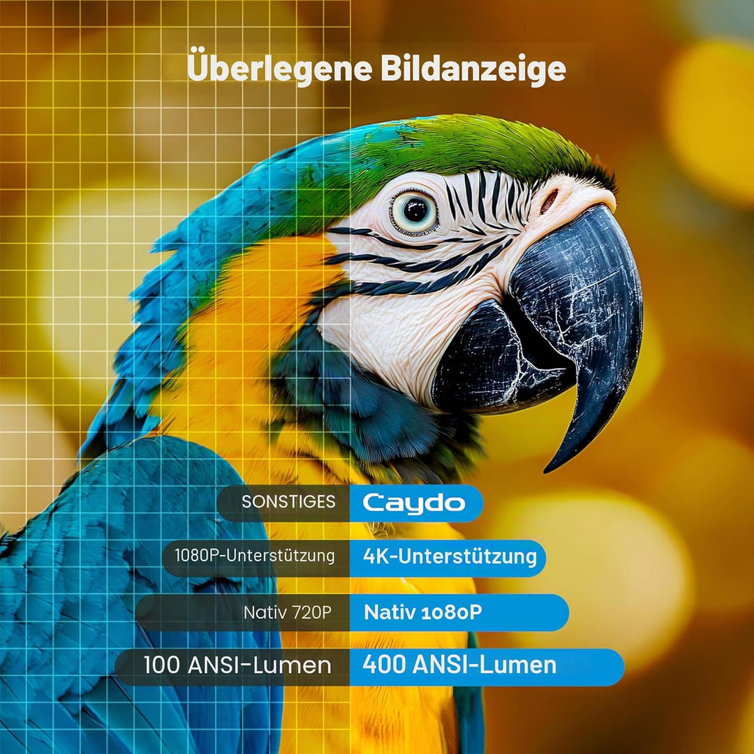 Caydo P3 Zeichen-Beamer mit exklusiver Zeichen-App für Künstler, tragbarer Autofokus & Keystone Nati