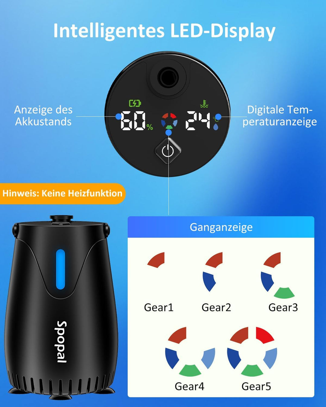 Spopal Campingdusche mit Pumpe [8000mAh], Tragbare Campingdusche mit Temperaturmessung, Farbiger Nac