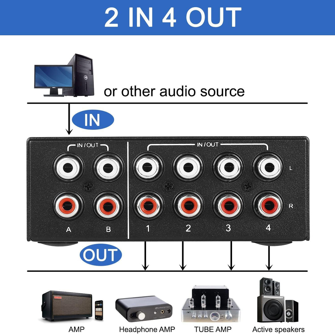 UNSTINCER Cinch RCA L/R Audio Switch 4(2)-In-2(4)-Out, Analog Stereo Aux Umschalter, Bidirektional M