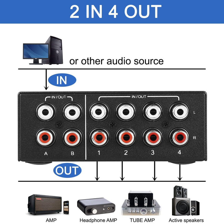 UNSTINCER Cinch RCA L/R Audio Switch 4(2)-In-2(4)-Out, Analog Stereo Aux Umschalter, Bidirektional M