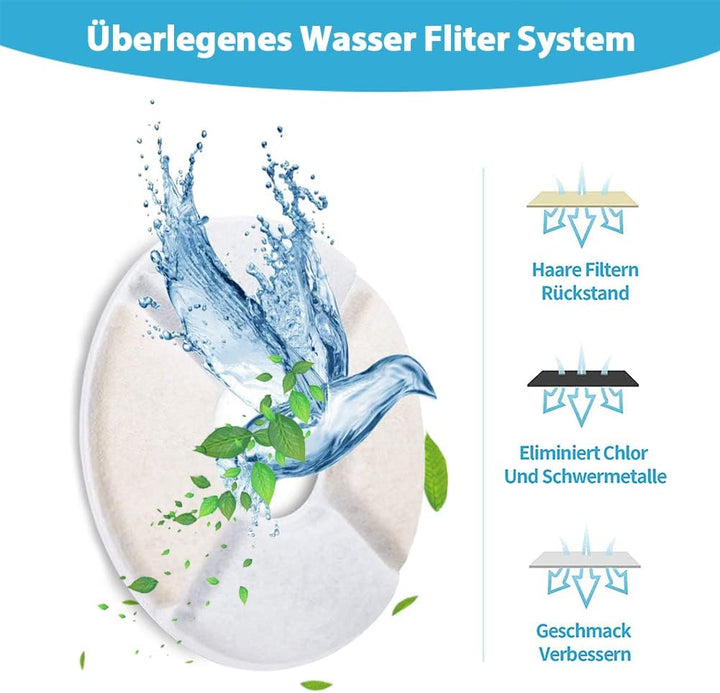 12- Stück Katze Wasser Brunnen Filter, Cat Fountain Ersatzfilter, Trinkbrunnen Für Katze, mit Katzen