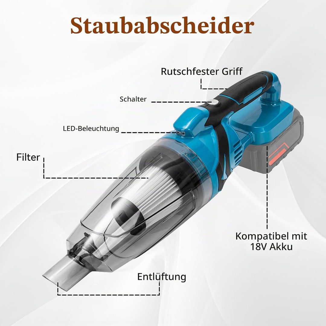 4-in-1 Akku Staubsauger für Makita 18V, Multifunktionaler Handstaubsauger mit 10000Pa Saugleistung,
