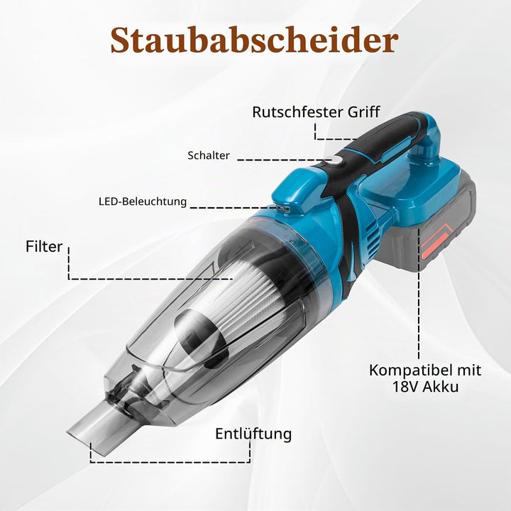 4-in-1 Akku Staubsauger für Makita 18V, Multifunktionaler Handstaubsauger mit 10000Pa Saugleistung,