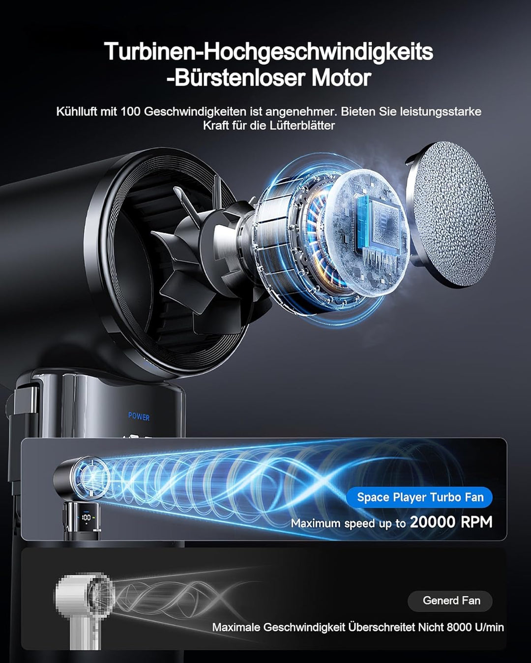 Tragbarer Handventilator mit Turbo-Lüfter und Eiskühlung, 9000mAh handventilator akku aufladbar, 100