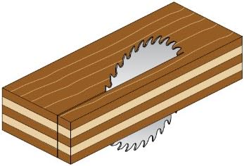 CMT Orange Tools Kreissägeblatt HW 160 x 2,5 / 1,6 x 20 Z=24 15° ATB - 291.160.24H - für Längs- und