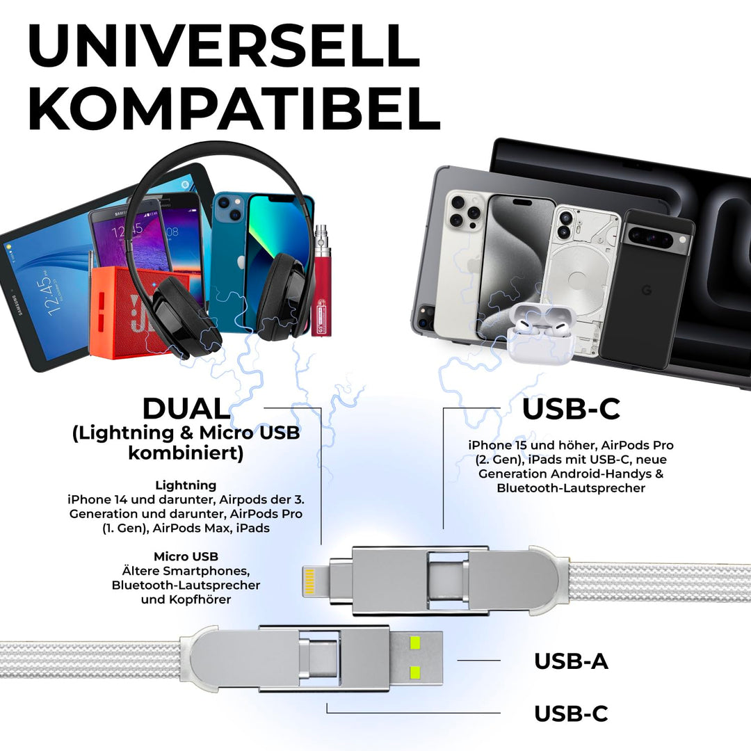 inCharge Rolling Square XL 30 cm - USB-C-Kabel, Universal-Smartphone-Kabel, Geschenk für Männer, 6-i