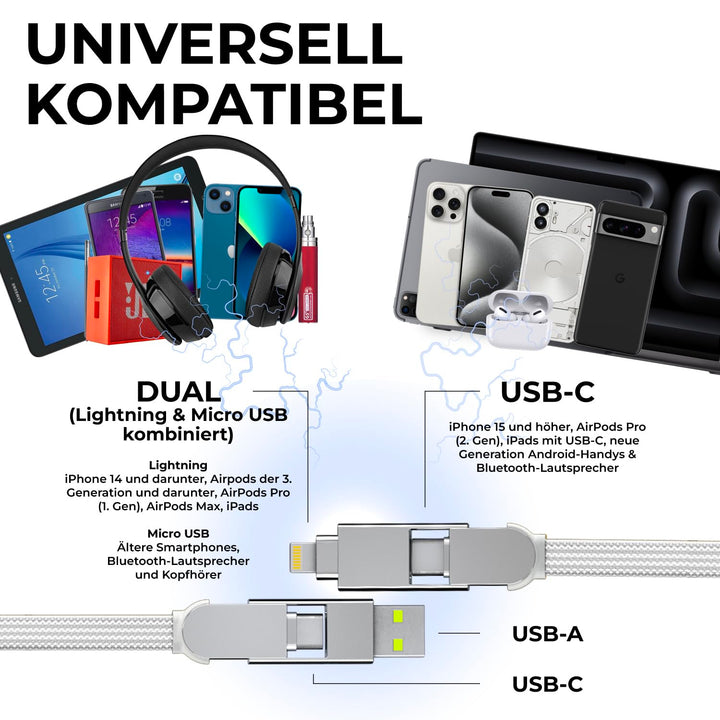 inCharge Rolling Square XL 30 cm - USB-C-Kabel, Universal-Smartphone-Kabel, Geschenk für Männer, 6-i