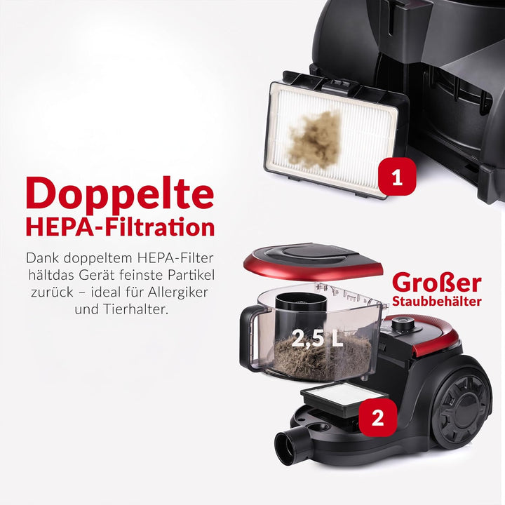 LEHMANN Zyklon Staubsauger beutellos, Leistungsstark, Doppelter HEPA-Filter für Allergiker, 2,5 L St