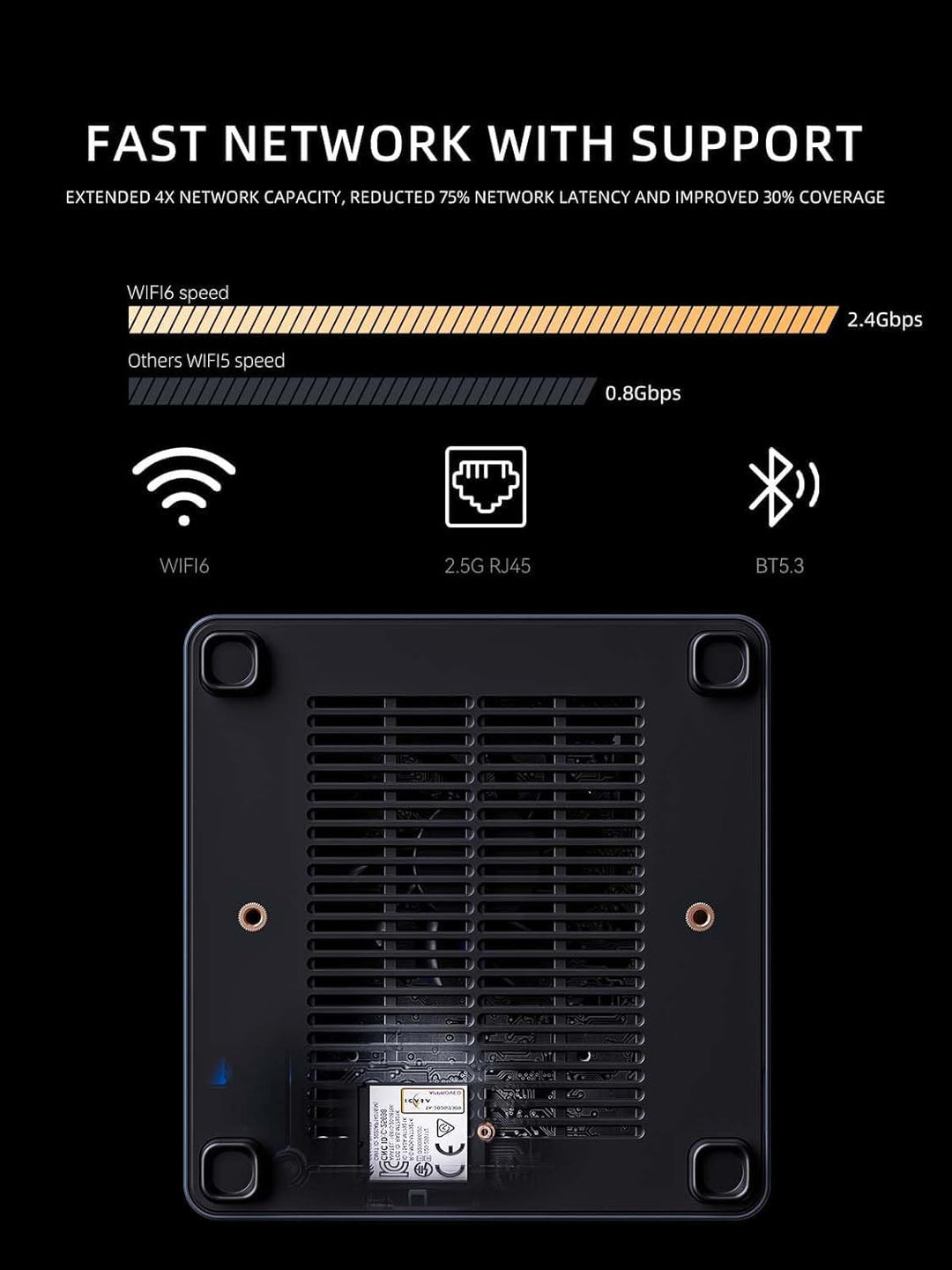 MINIS FORUM UM790 Pro Mini PC, AMD Ryzen 9 7940HS bis zu 5,2 GHz, 32 GB DDR5 RAM, 1 TB PCIe 4.0 SSD,