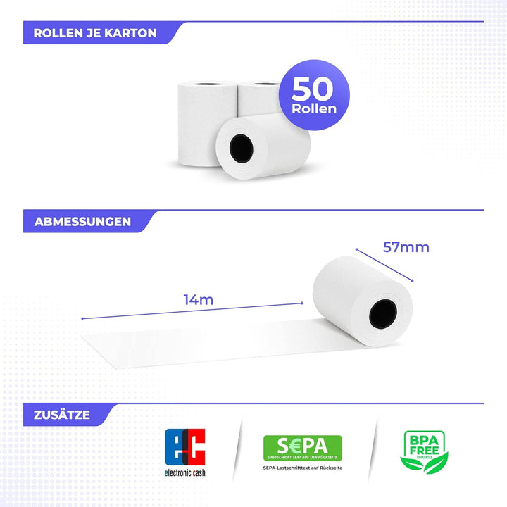 SWIPARO - Ec-Cash Thermorollen 57mm x 14m x 12mm - Kassenrollen - Thermopapier - Bonrollen für Banko