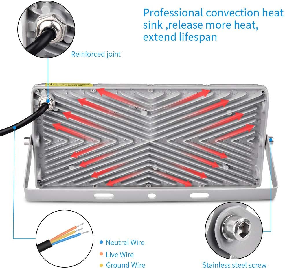 Sararoom 2 Pack LED Strahler Aussen 100W, 10000LM Superhell LED Scheinwerfer, 6500K Kaltweiss LED Fl