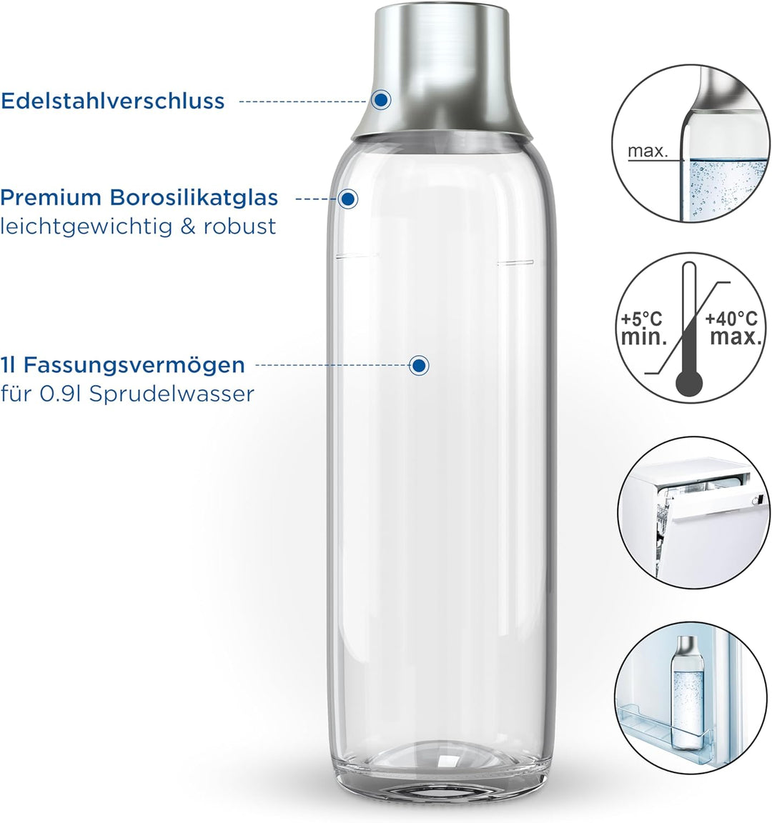 BRITA Glasflasche für sodaTRIO Wassersprudler (1l), 2er Pack Ersatzflaschen – leichte, elegante Wass