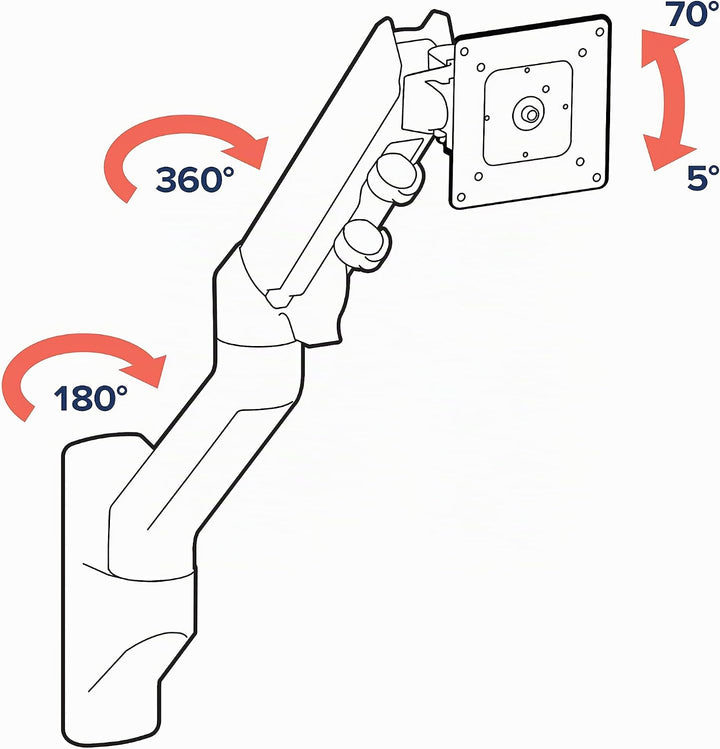 ERGOTRON 45-478-216 HX Monitor-Arm Monitoren 42In, Weiss 1 Monitor HX Arm Wand Weiss, 1 Monitor HX A
