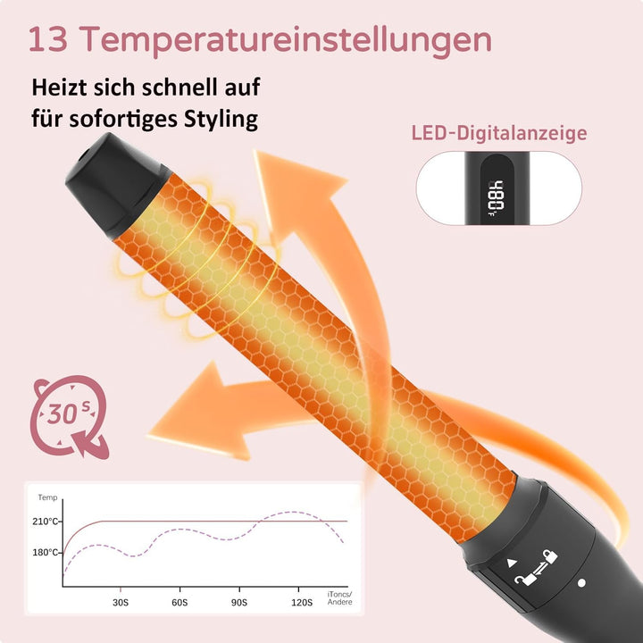iToncs 5-in-1 Lockenstab-Set, 3 Fässer Welleneisen mit auswechselbarem Keramik-Lockenstab, Geeignet