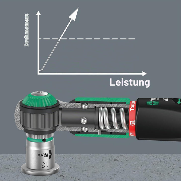 Wera 05075800001 Safe-Torque A 1 Drehmomentschlüssel mit 1/4"-Vierkantantrieb, 2-12 Nm, Schwarz-grün