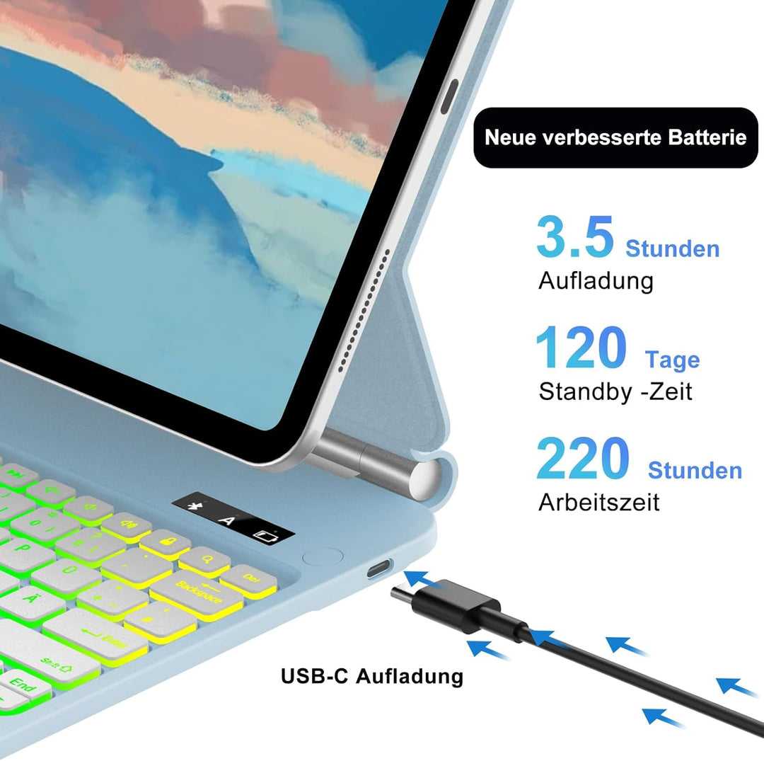 Magic Tastatur Hülle für iPad Air 13 2025/2024 (M3/M2), Magic Keyboard für iPad Pro 12.9 (6/5/4/3 Ge