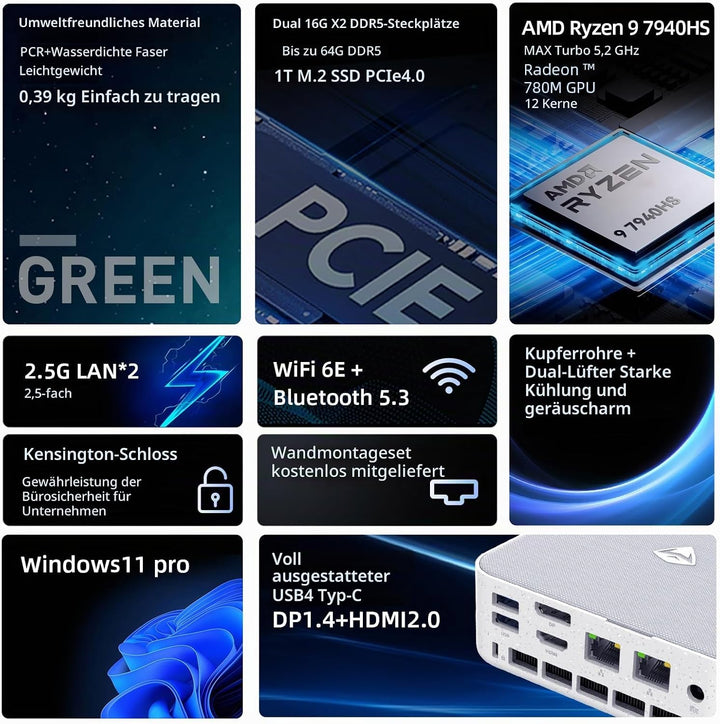 Machenike MM Mini PC, Ryzen 9 7940HS, 32GB DDR5 1TB SSD, Klein PC, Radeon 780M, Dual 2.5G LAN, USB4