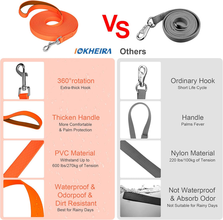 IOKHEIRA Trainingsleine für Hunde, wasserdichte Hundeleine mit Gepolstertem Griff 5m/10m/15m/20m, PV