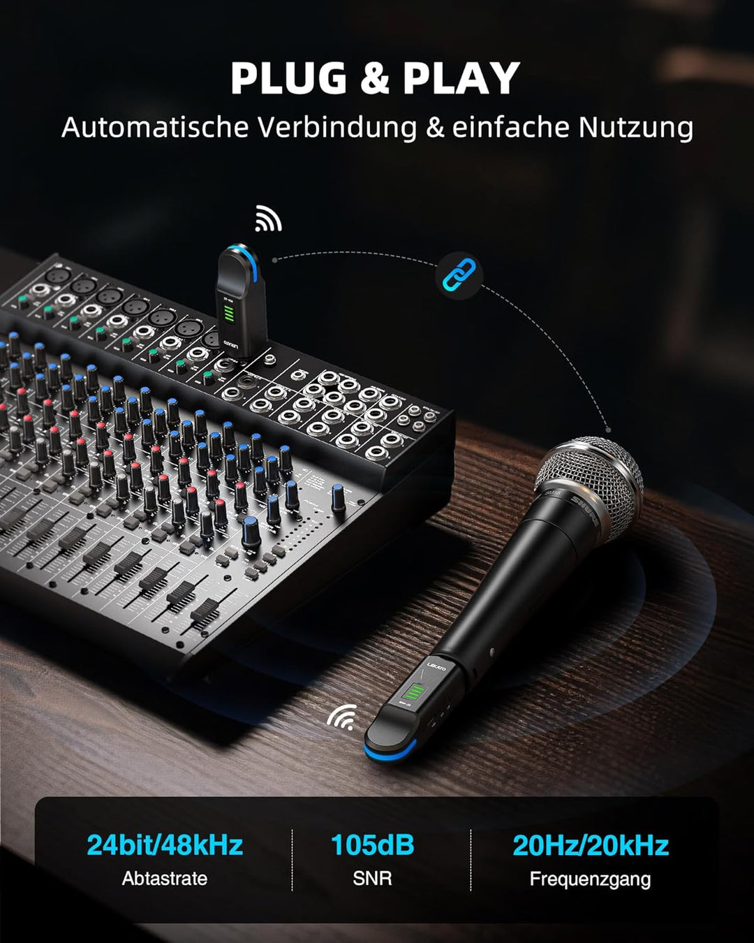 LEKATO 2,4 GHz Funkmikrofonsystem, XLR Sender Empfänger, 48V Phantomspeisung, für Kondensator & Dyna