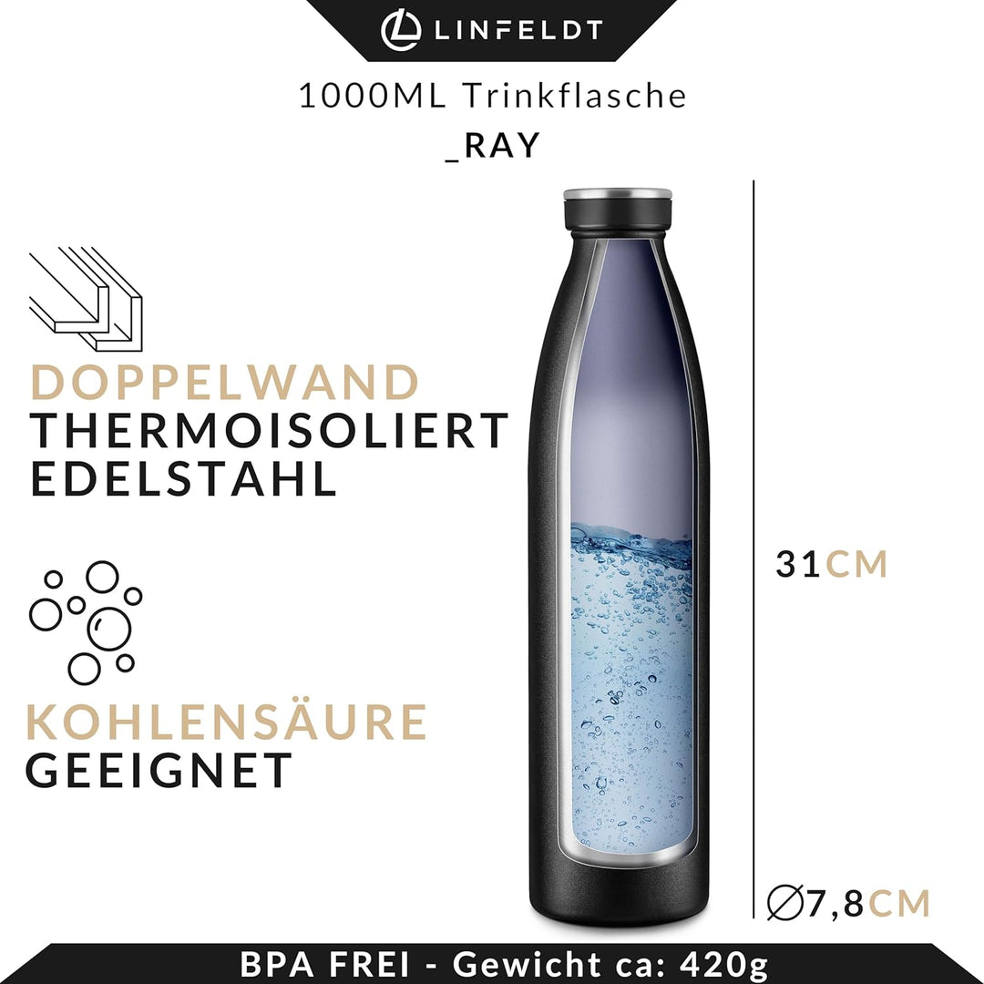 LINFELDT® 1L Trinkflasche Edelstahl Isoliert 24H Auslaufsicher + Sprudel | 1000ml Wasserflasche geig