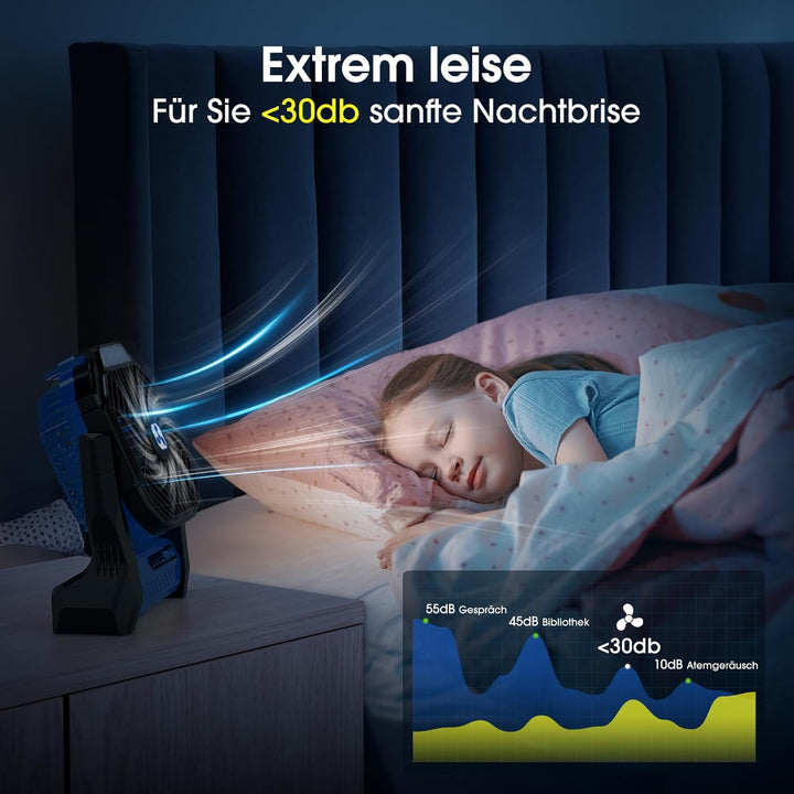 PDBEST Batteriebetriebener Ventilator 20000mAh Kabellos, Wiederaufladbarer Tragbarer Ventilator mit