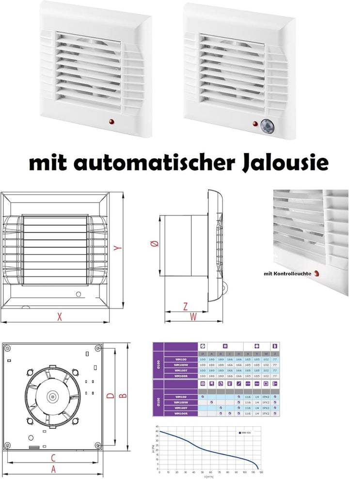 MKK Badlüfter mit automatische Jalousie Lüfter Wandlüfter Ventilator WC Bad Küche Ø 100 mm WM
