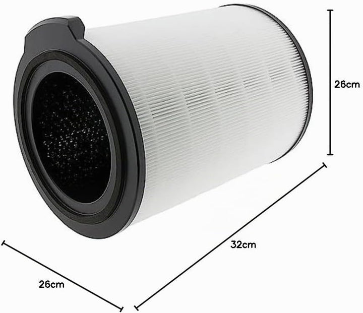 2er-SET Filter passend für Philips 3000i Luftreiniger AC3033/30 und AC3036/10 u.a. | HEPA + Aktivkoh