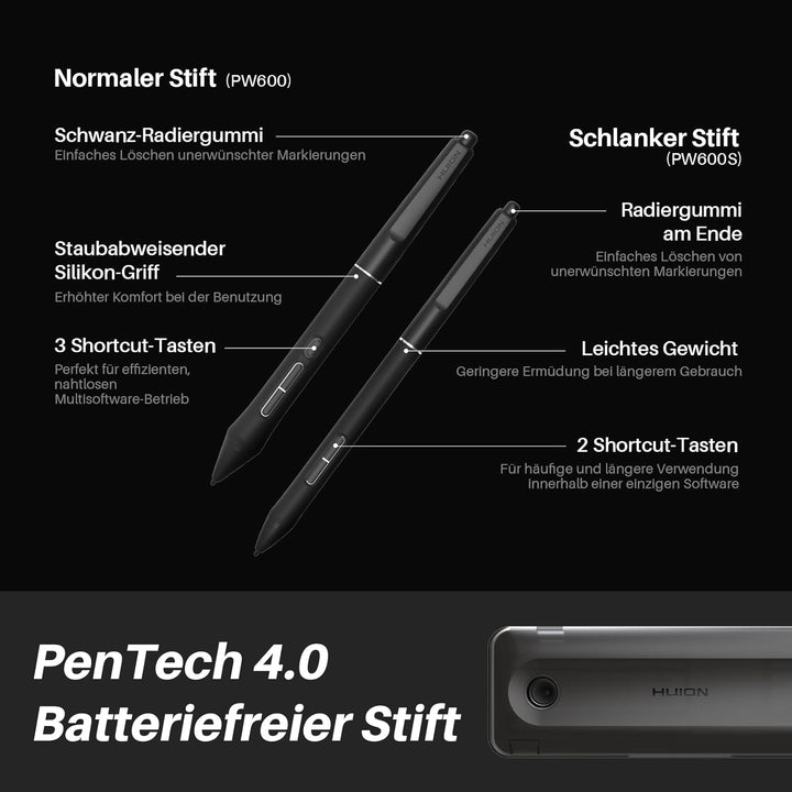 HUION KAMVAS Pro 27 4K Auflösung UHD Grafiktablett mit Display, Zeichentablett mit Dual-Pen Powered