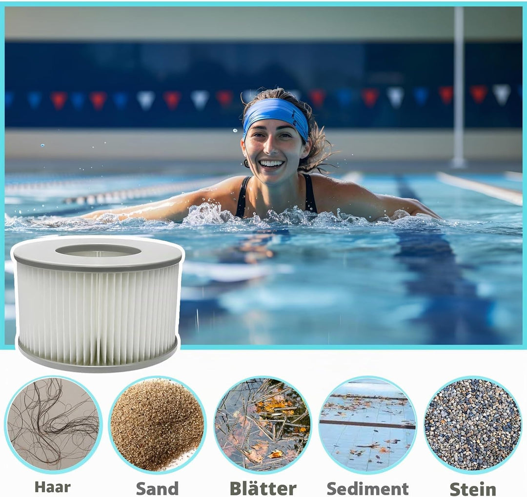 4 Stück Ersatz Filterkartuschen für MSpa Filter, Ersatzfilter kompatibel mit Whirlpool MSpa Modelle,