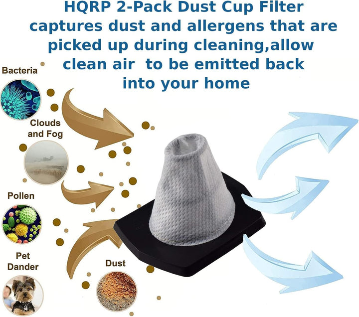 HQRP 2-Pack Dirt Tasse Filter kompatibel mit Dirt Devil M135, M135-1, M138-0, M138-1, 0135001 Handst