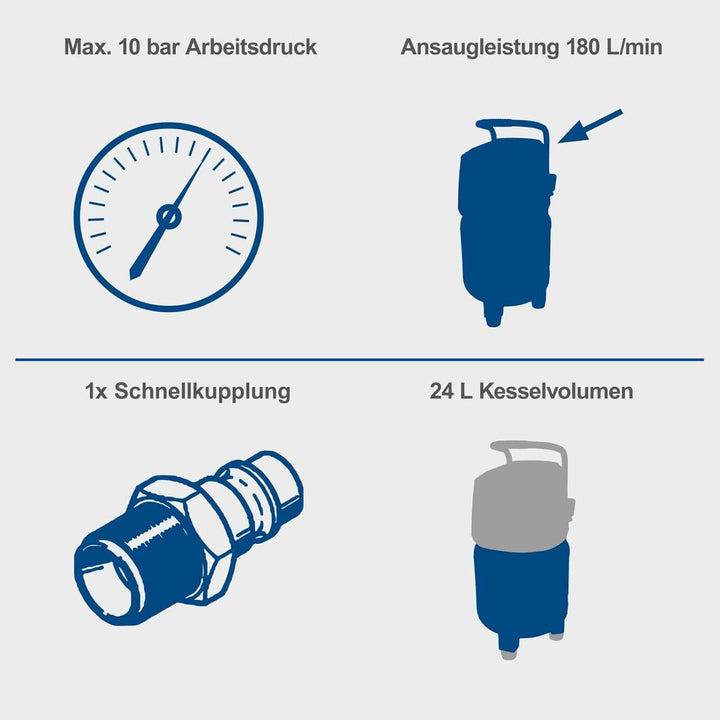 Scheppach Druckluft Kompressor HC24V Luftkompressor stehend inkl. 13 tlg. Zubehörset + 10m Schlauch