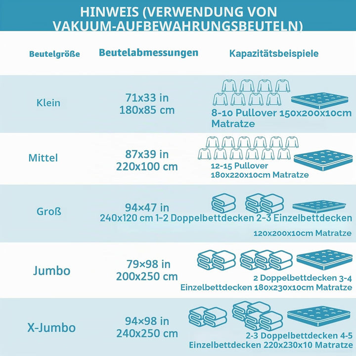 Extra grosse Vakuum-Aufbewahrungsbeutel, wasserdicht, verschliessbar, Vakuumversiegelung, Matratzent