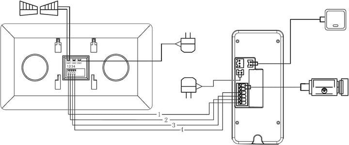 Eura VDP-76A3 Alpha Video-Türsprechanlage Gegensprechanlage 4 Draht, 7-Zoll-Farbmonitor, RFID, Bilds