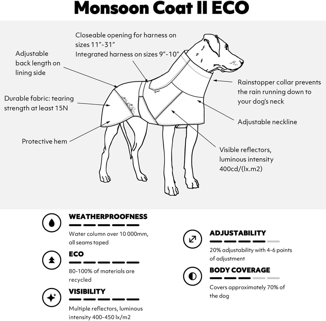 Hurtta Monsoon Coat II Hundemantel ECO (Peacock, 45 cm) 45 cm Peacock, 45 cm Peacock