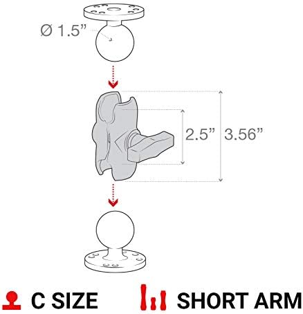 RAM Mount ram-201u-b Kit Support- – Kits Support
