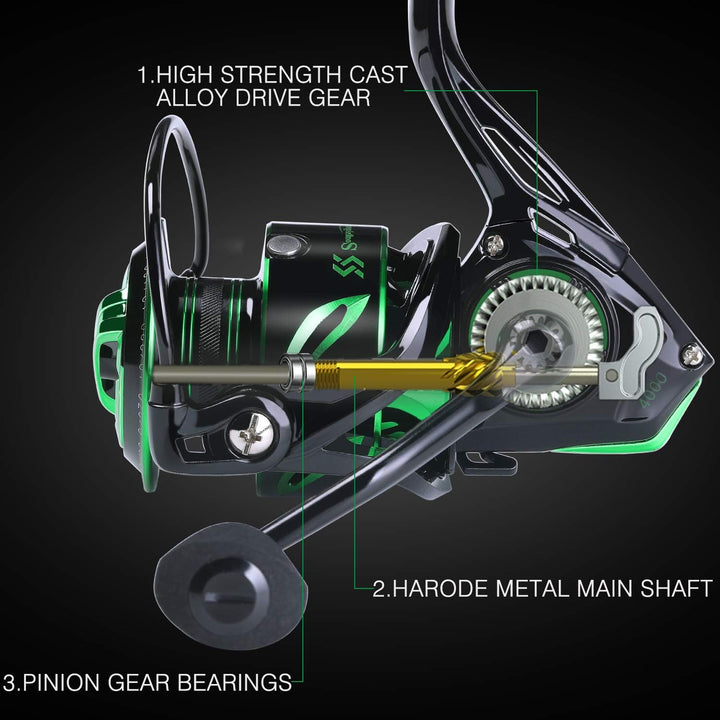Sougayilang Spinning Angelrolle Leichtgewicht 6,2: 1 Hochgeschwindigkeits-Übersetzungsverhältnis mit