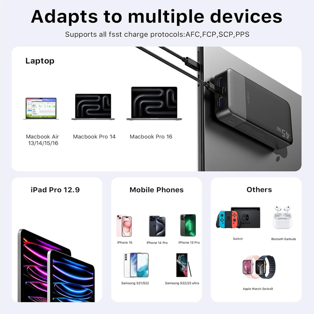 JUOVI Power Bank, 20000mAh 45W Tragbares Ladegerät, PD3.0 QC4.0 Schnelles Laden 4-Port mit LED Anzei