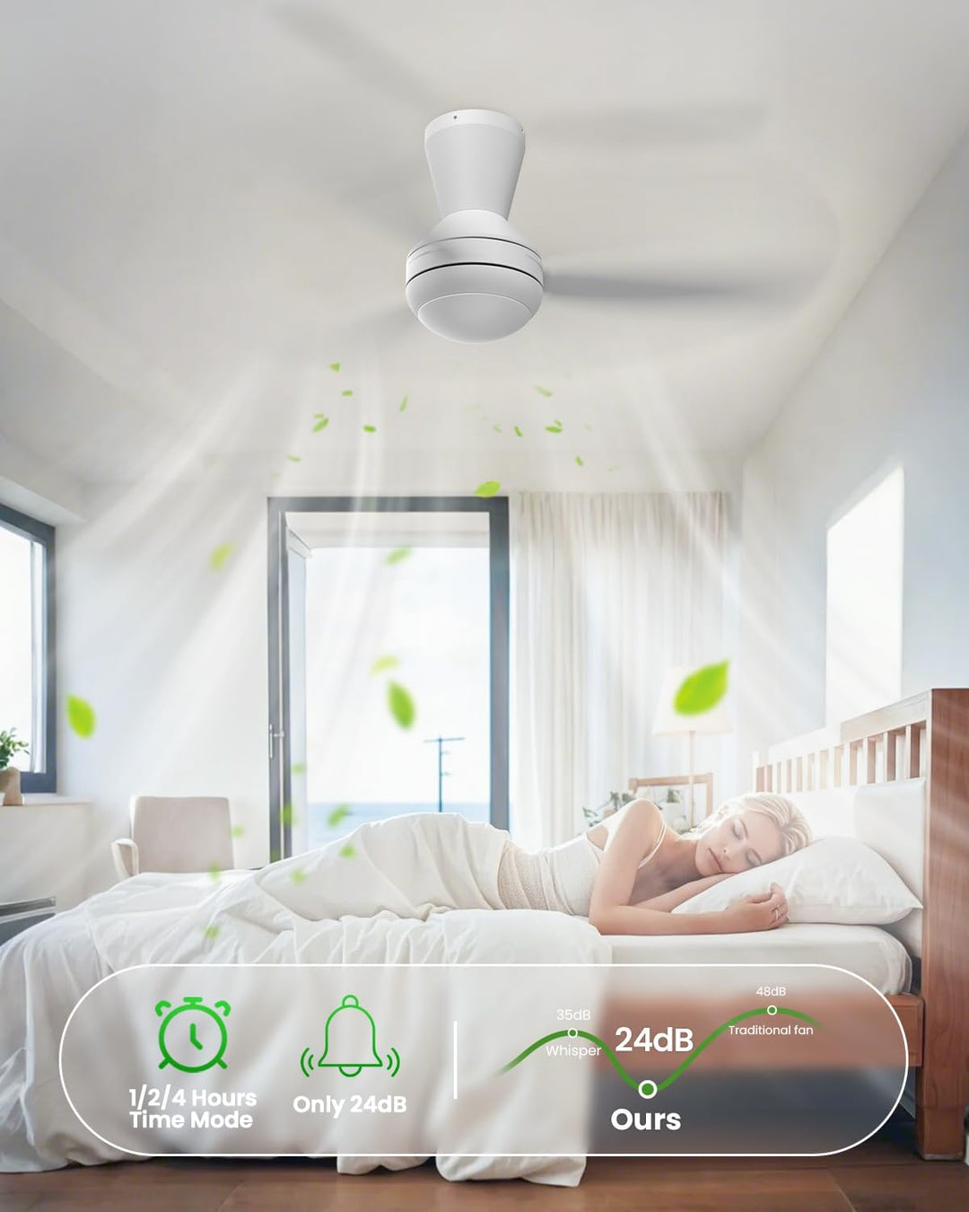 Airwit 106cm Steckflügel Deckenventilator mit Beleuchtung Leise, Weiss Deckenventilator mit Licht un