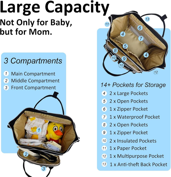 Gloppie Wickeltasche Rucksack Baby Wickelrucksack mit Tragbarer Wickelauflage und Kinderwagengurten,