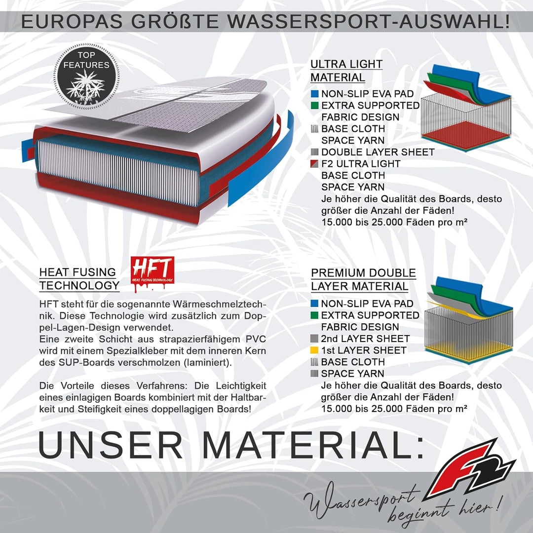 F2 Inflatable Body Board aufblasbares Boogie Board Air 3,7 Blau für Kinder und Erwachsene Skimboard