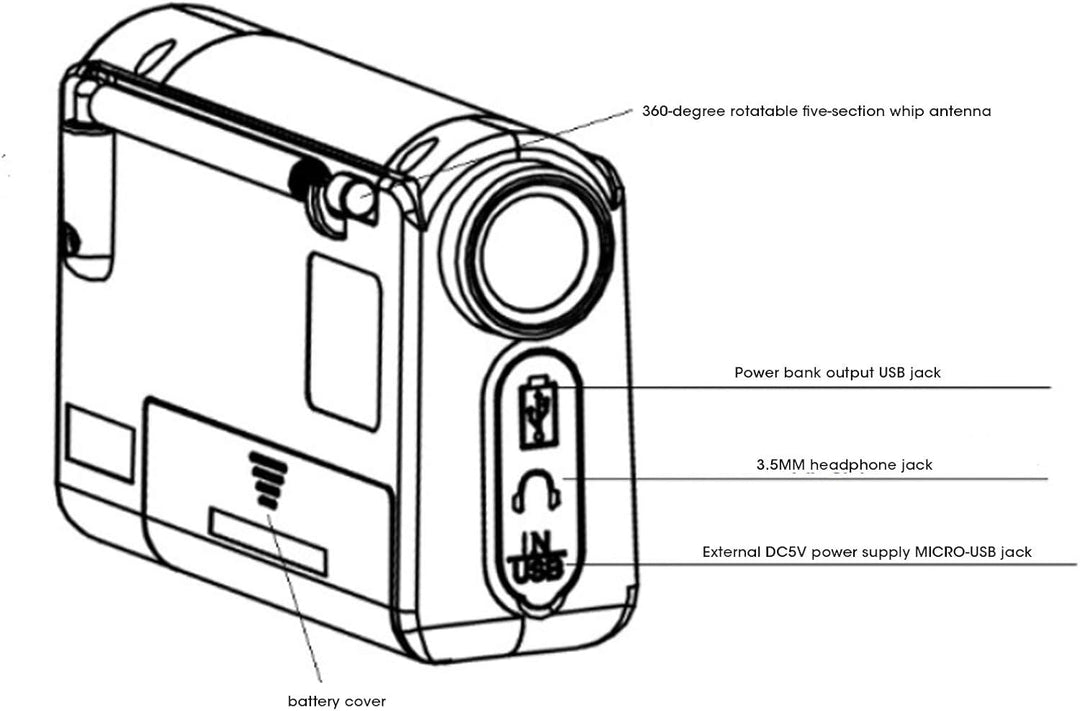 Tragbares Radio, HRD-900 Tragbares Vollbandradio Solar-Ladegerät FM/AM-Radio mit Taschenlampe für de