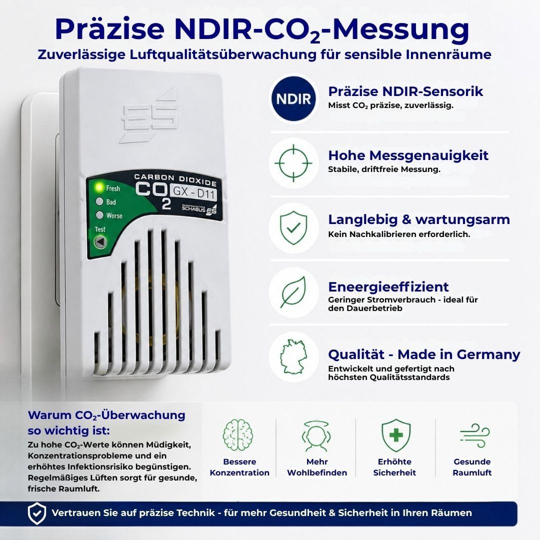 CO2 Steckdosenampel GX-D11